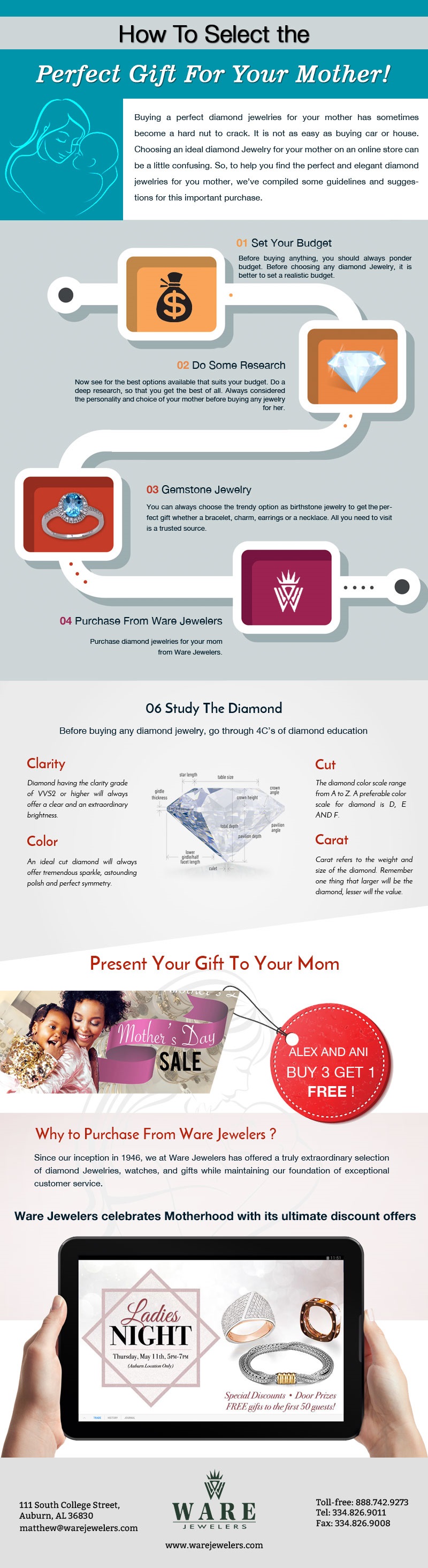 How To Select Perfect Gift For Your Mother?